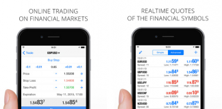 MetaTrader iOS