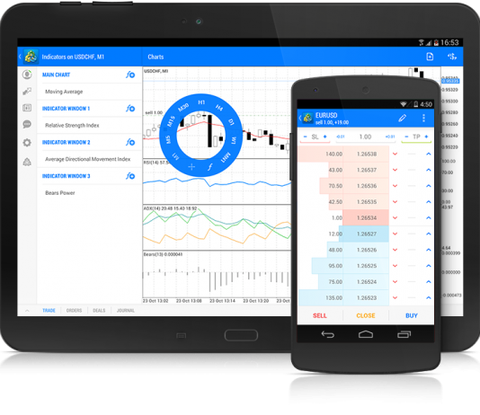 metatrader5 android uygulaması